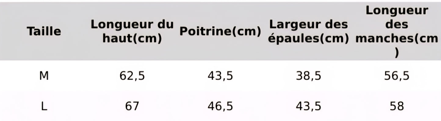 Pull JEANS YESED - mnshopmode